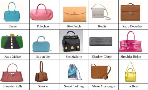 hermes femme bag|hermes bags names and prices.